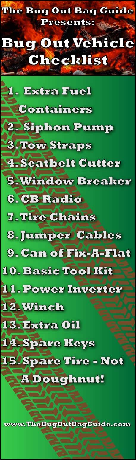 Best Bug Out Vehicle Checklist - The Bug Out Bag Guide