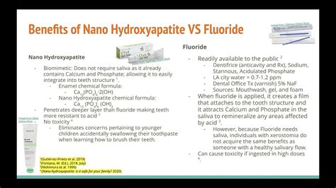 Nano hydroxyapatite benefits and uses in dentistry - YouTube