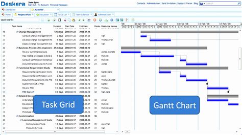 12 Create Excel Chart Template - Excel Templates