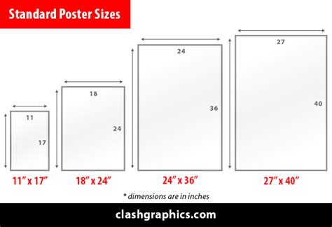 Standard Poster Sizes Guide | Clash Graphics