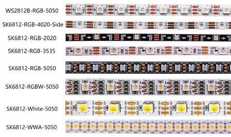 SK6812 VS WS2812B – superlightingled.com blog