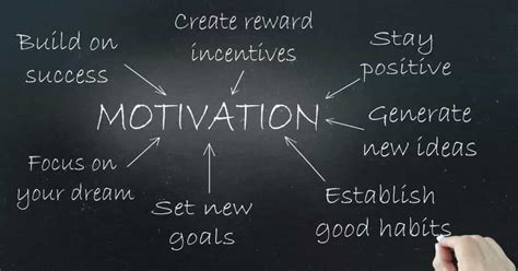 7 Simple Tips on How to Get More Motivated in Life