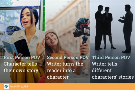 Second-Person Point of View: Guide and Examples