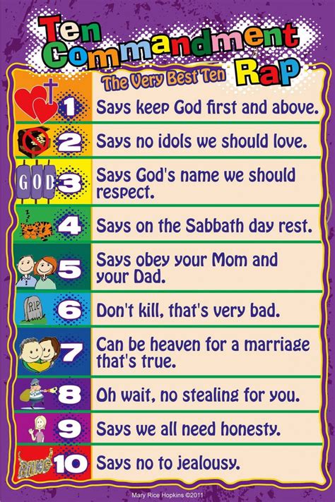 The Ten Commandments Printable