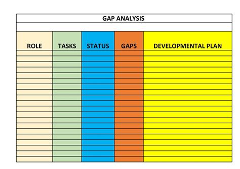 Checklist Template, Report Template, Layout Template, Project Proposal Template, Proposal ...