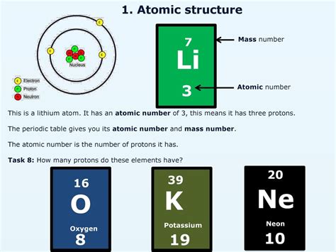 Lithium Atomic Number Atomic Mass Density Of Lithium | atelier-yuwa.ciao.jp