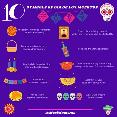 10 Symbols of Dia De Los Muertos!