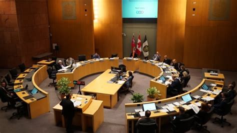 Average homeowner in Kitchener to pay $33 more in taxes in 2021 as city passes budget | CBC News