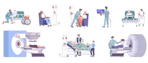 Chemotherapy: Use of Chemotherapy Treatment, Process & Side Effect