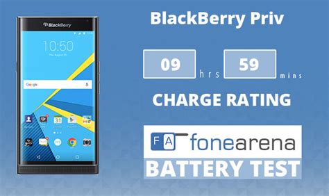 BlackBerry Priv Battery Life Test