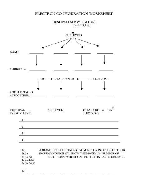 Box And Whisker Plot Worksheet 1 — db-excel.com