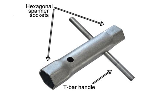 What are the different types of basin tap wrench? - Wonkee Donkee Tools