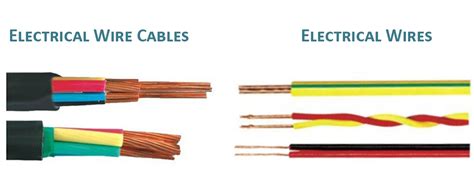 toma una foto Fantástico Examinar detenidamente difference between conductor and cable de ...