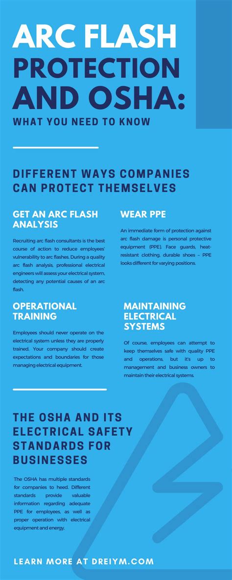 Arc Flash Protection and OSHA: What You Need To Know