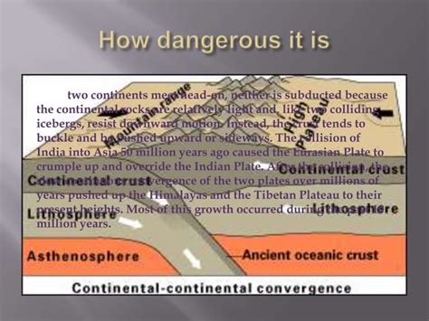 Divergent boundary | PPT