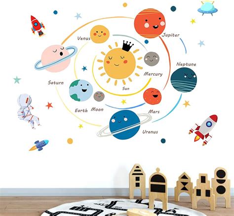 Planet Wall Decals Kids Room Large,Space Wall India | Ubuy