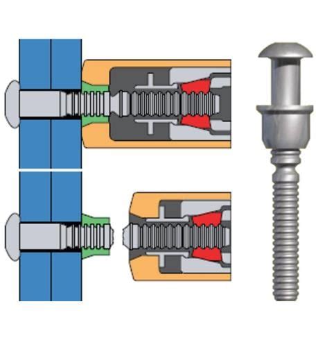 Huck Bolt: Key Things You Need to Know