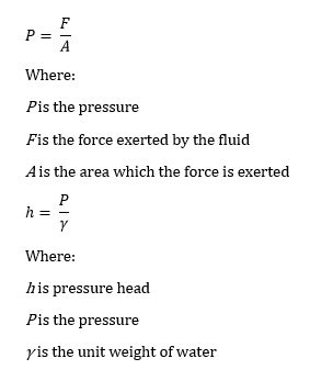 Static Pressure Definition, Formulas & Examples - Lesson | Study.com