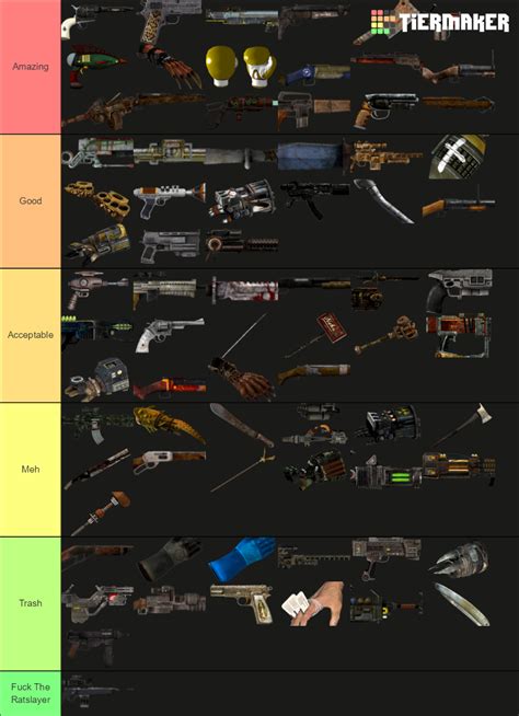 Fallout New Vegas Unique Weapons (All DLC) Tier List (Community Rankings) - TierMaker