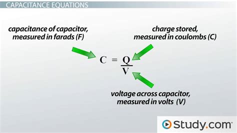 Define Capacitance of a Capacitor and Its Si Unit - RileyoiBlair