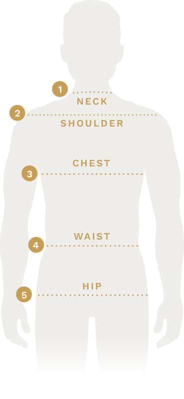 Shoulder Measurement Men