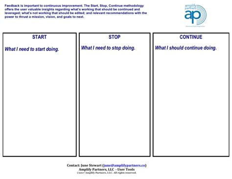 APL Start Stop Continue Template – amplify partners, llc