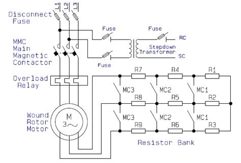 Guide to the Power Circuit and Control Circuit of the Wound Rotor AC Induction Motor ...