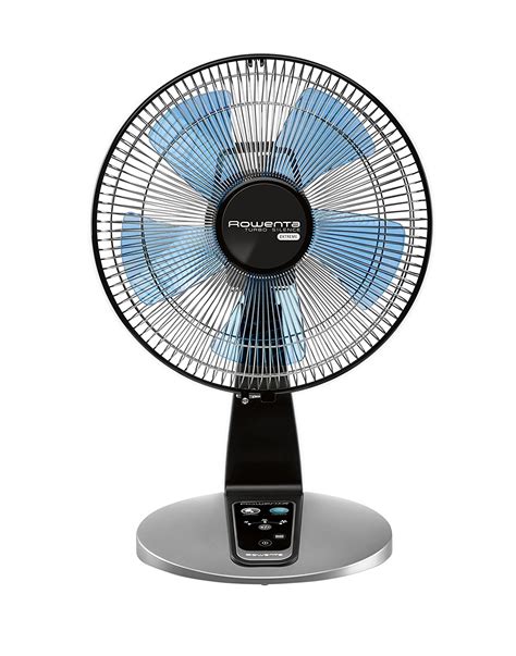 The Top 15 Best Outdoor Floor Fans