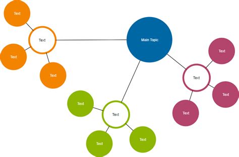 What is Cluster Diagram?