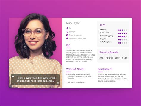 Woman User Persona - UX | Persona ux, Personas design, Ux design