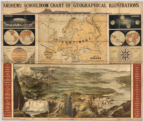 5 Incredible Vintage Infographics