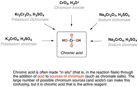 Oxidation by Chromic Acid - Chemistry LibreTexts