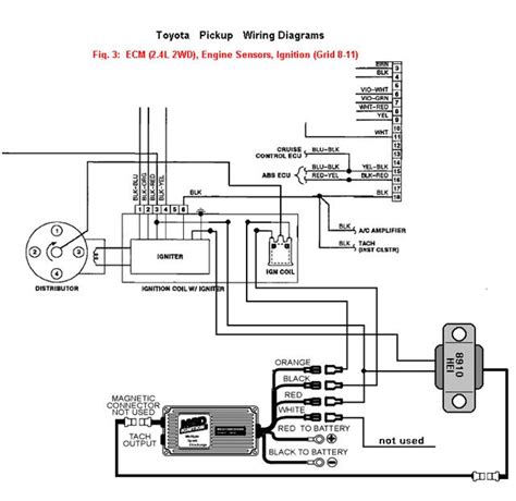 1986 Toyota Pickup Ignition Wiring Diagram - Wiring Diagram