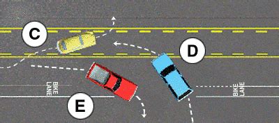 California Home Study Driver Ed Course | DMV Handbook