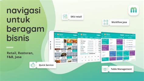 Startup Majoo Announces 56.6 Billion Rupiah Funding from Several Investors