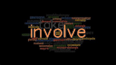 INVOLVE: Synonyms and Related Words. What is Another Word for INVOLVE ...