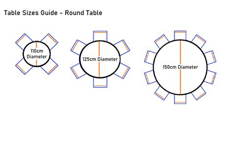 Guide for the perfect round table size