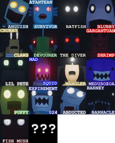 Strange Terror From the Deep Faceset Custom Faceset. You're welcome. : r/FNaFb