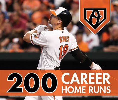 Chris Davis launched his 44th home run of the season tonight, the 200th ...