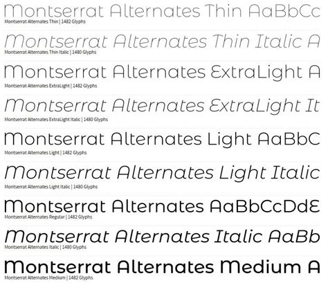 Montserrat Font Family | Montserrat font, Typeface design, Geometric sans serif