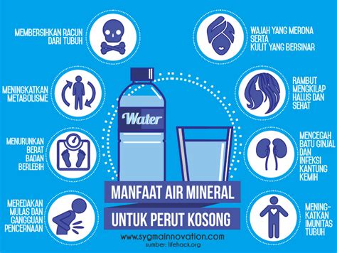 Manfaat air mineral untuk perut kosong Best Sports Quotes, Sport Quotes, Vicks Vaporub, Keeping ...