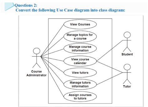 Use Case Diagram Visio Diagram Resource Gallery | The Best Porn Website