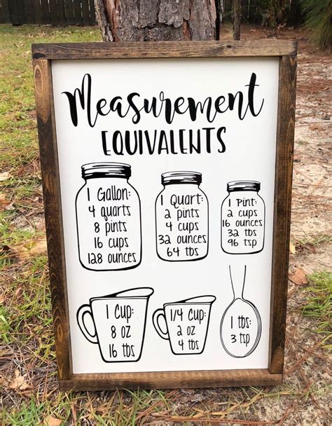 Kitchen Measurement Equivalents Farmhouse Sign, Mothers Day Gift, Housewarming Gift, Framed ...