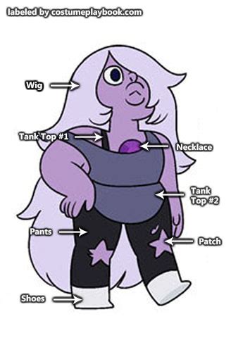 Amethyst Steven Universe New Outfit