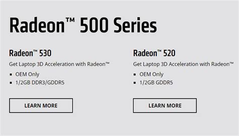 Бюджетные видеокарты AMD Radeon 530 и 520 найдут применение в настольных и мобильных системах ...