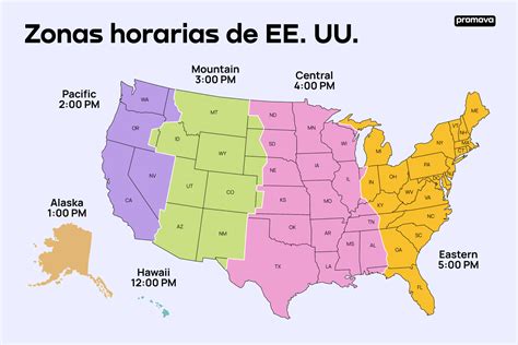 Zonas horarias de EE.UU. y estados relacionados