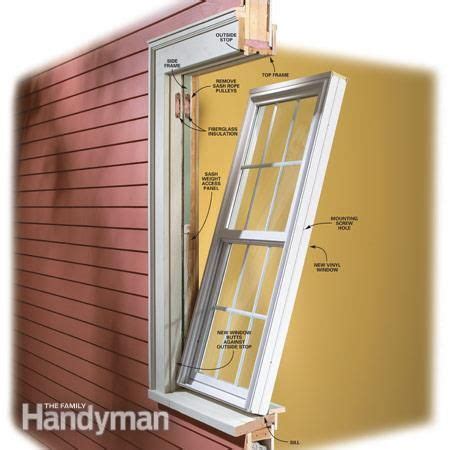 A step-by-step guide to installing vinyl replacement windows