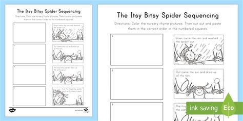 Itsy Bitsy Spider Nursery Rhyme Sequencing Cards Printable