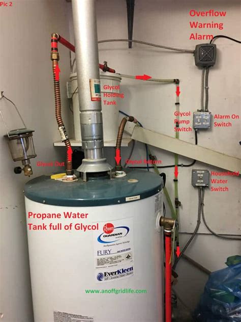 Glycol System 1 | An Off Grid Life