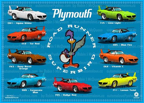 1970 Plymouth Superbird colors w/o infographic - vinyl banner - various sizes